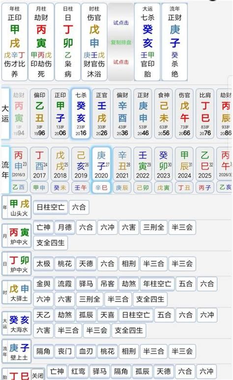 命格是什么|八字常见的36种命格